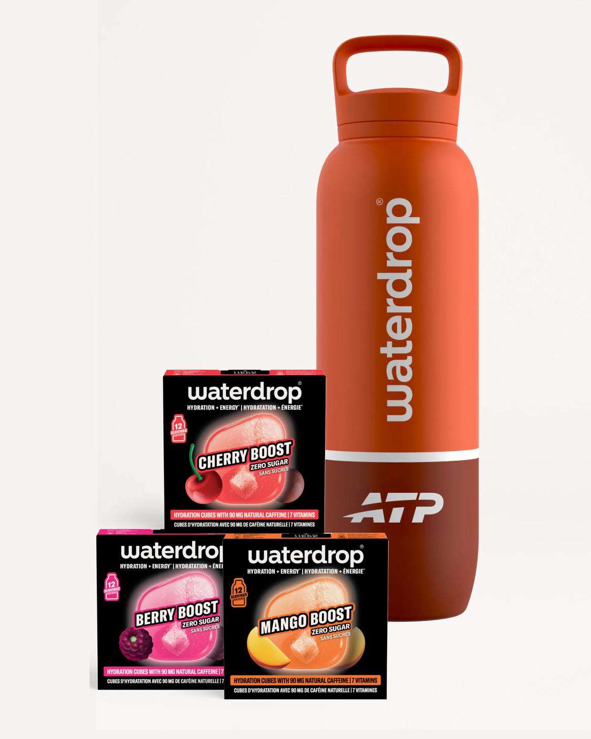 Set ATP & Energija