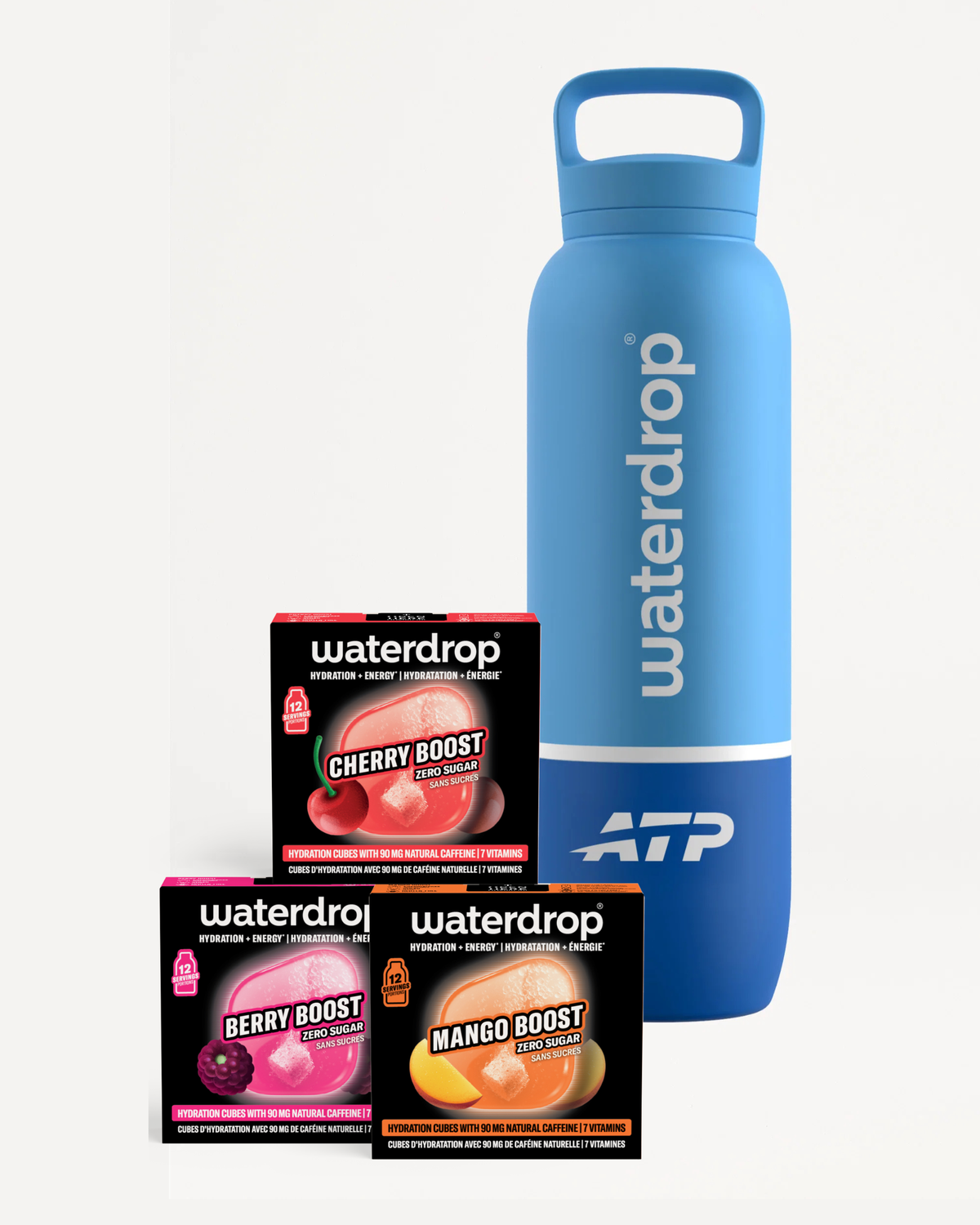 Set ATP & Energija