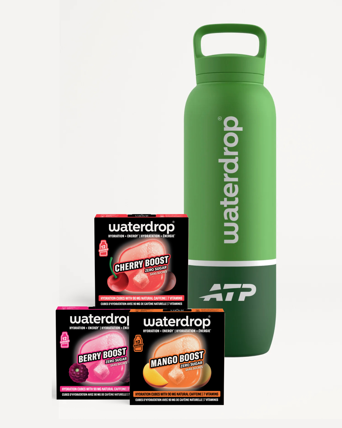 Set ATP & Energija